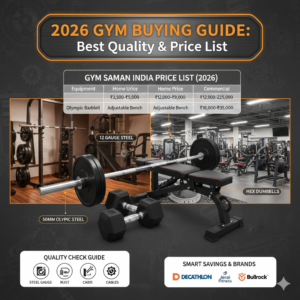 भारत में जिम का सामान (Gym Saman in India) प्राइस लिस्ट, गाइड और टॉप ब्रांड्स (2026)